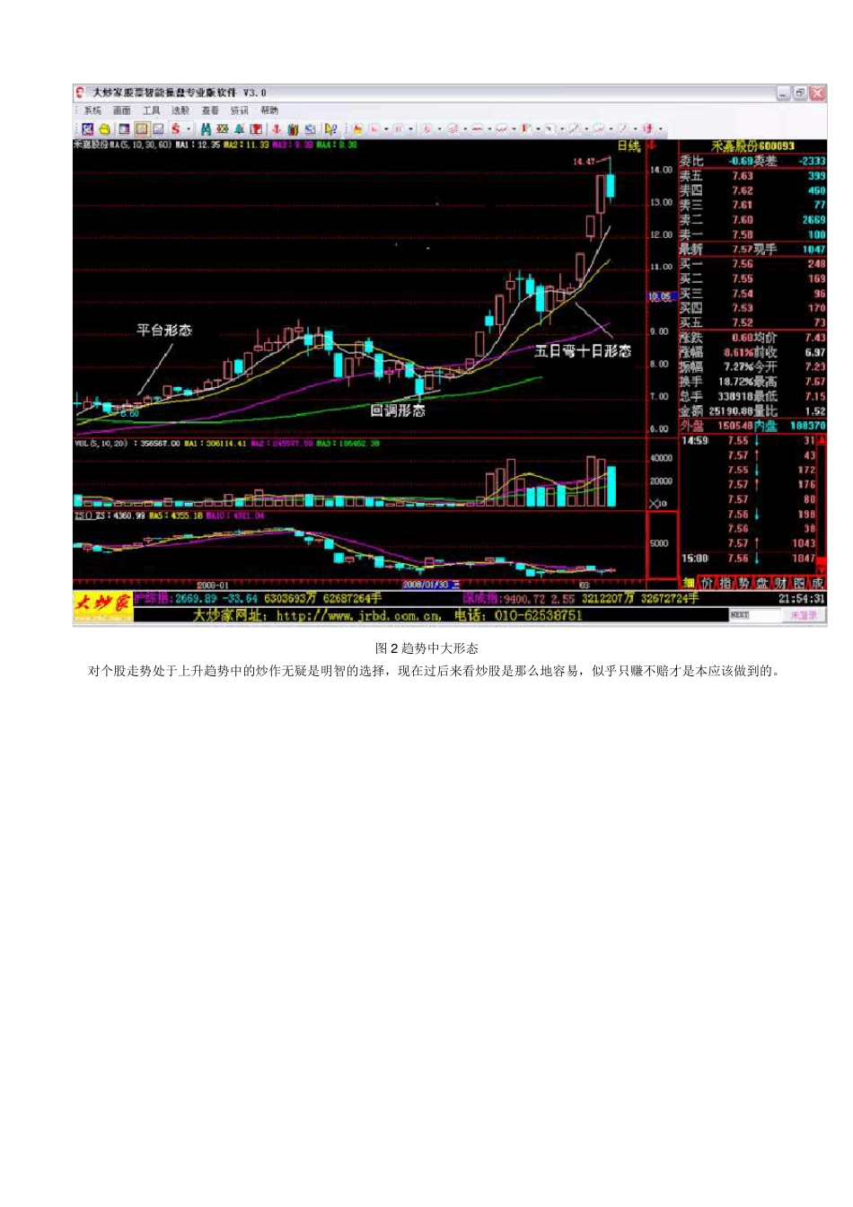 吴迪最新的炒股理念和方法_第2页