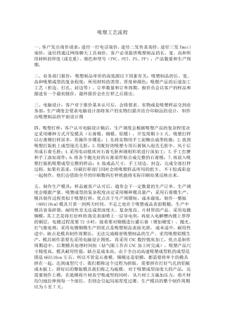 吸塑工艺流程
