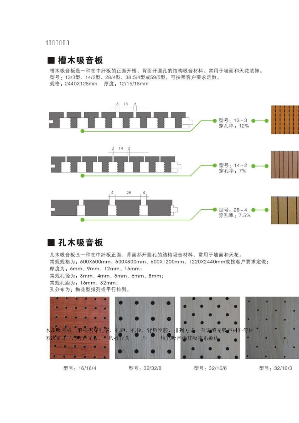 吸声材料介绍_第1页