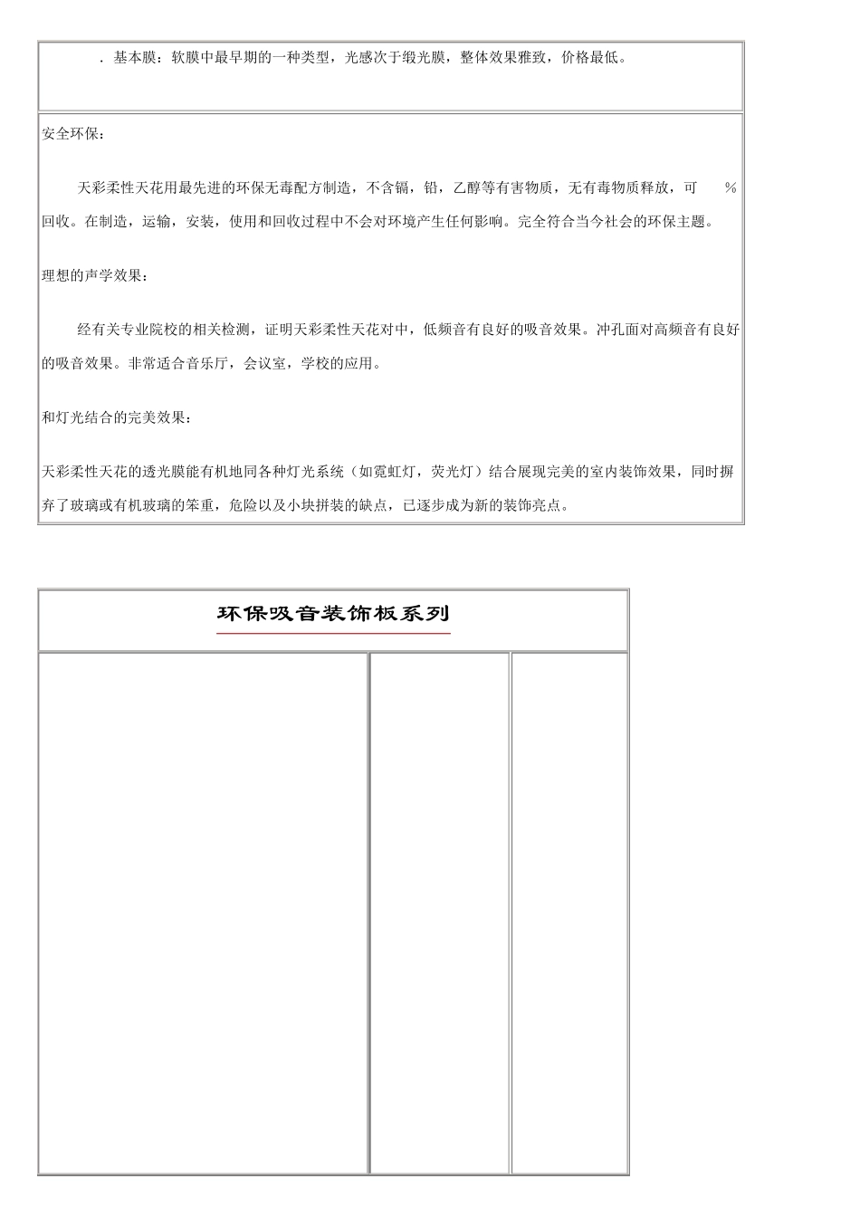 吸声材料集锦_第3页