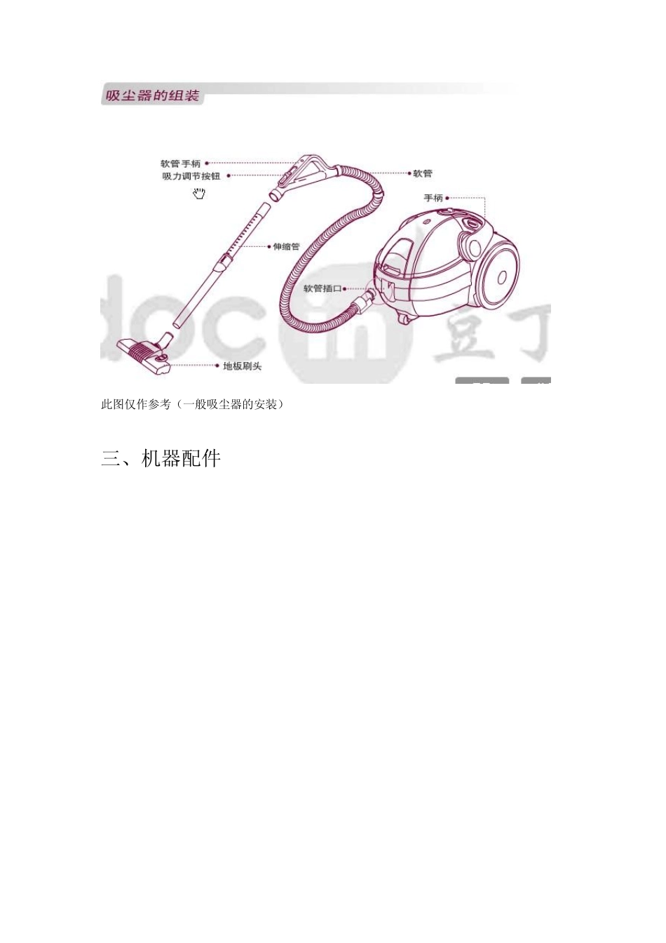 吸尘器使用说明书_第3页