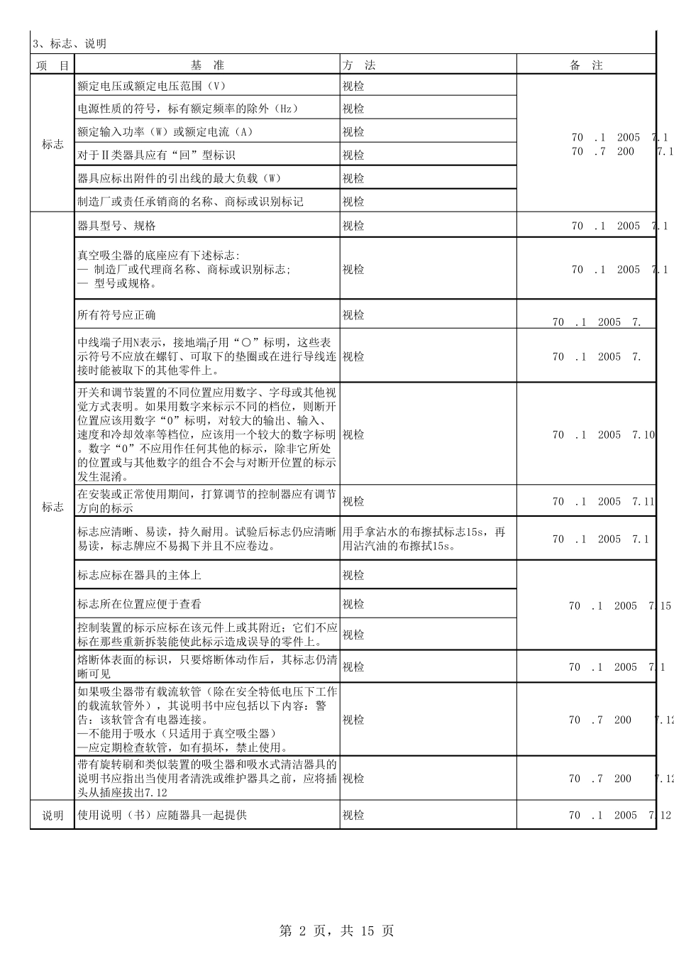 吸尘器型式试验标准_第2页