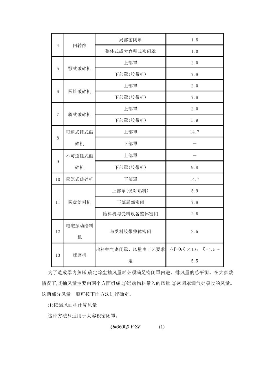 吸尘罩的设计原则_第3页
