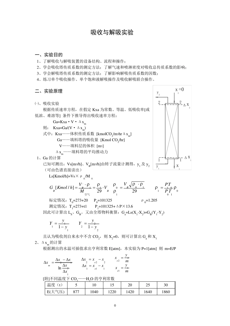 吸收与解吸实验_第1页