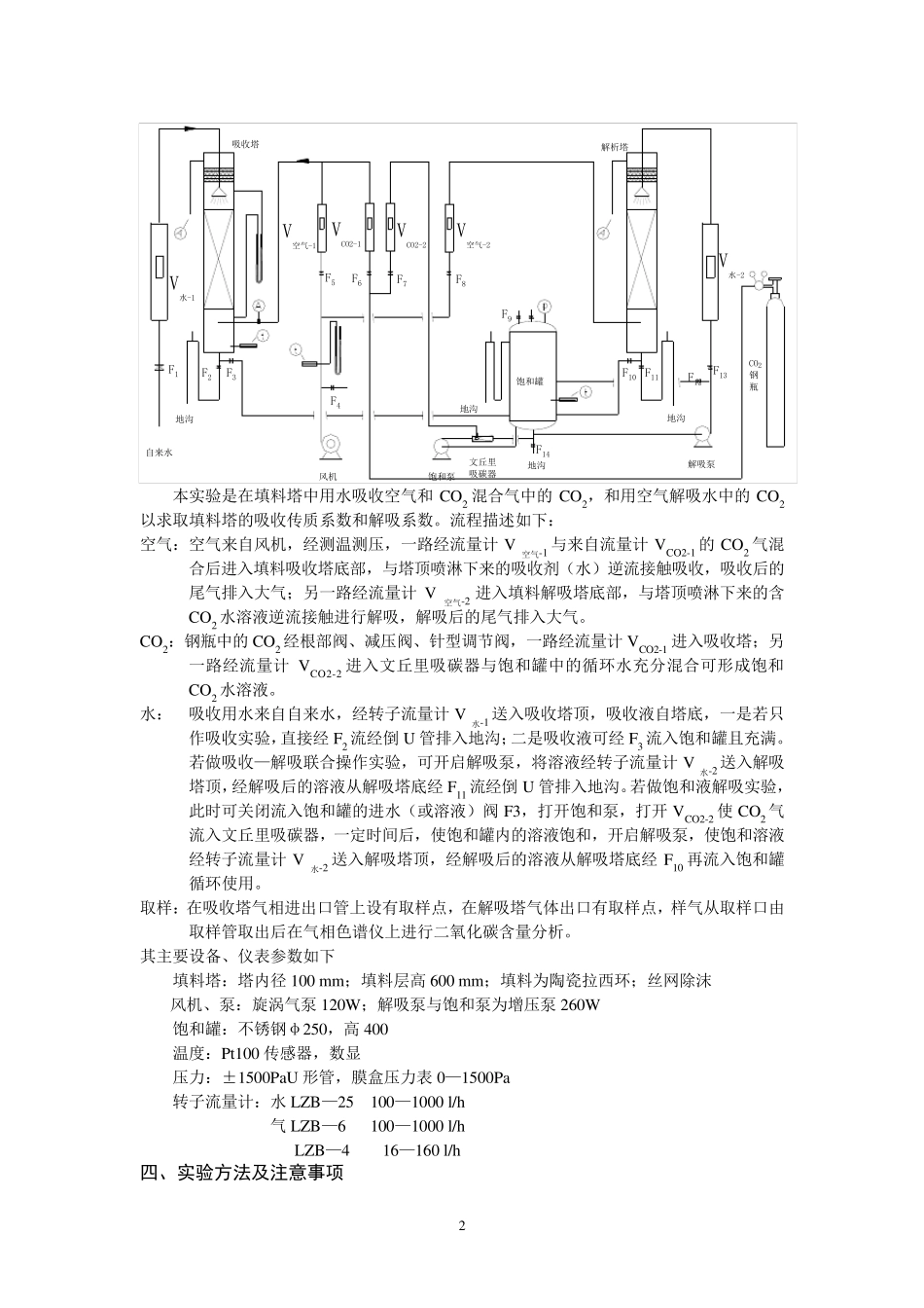 吸收与解吸实验_第3页
