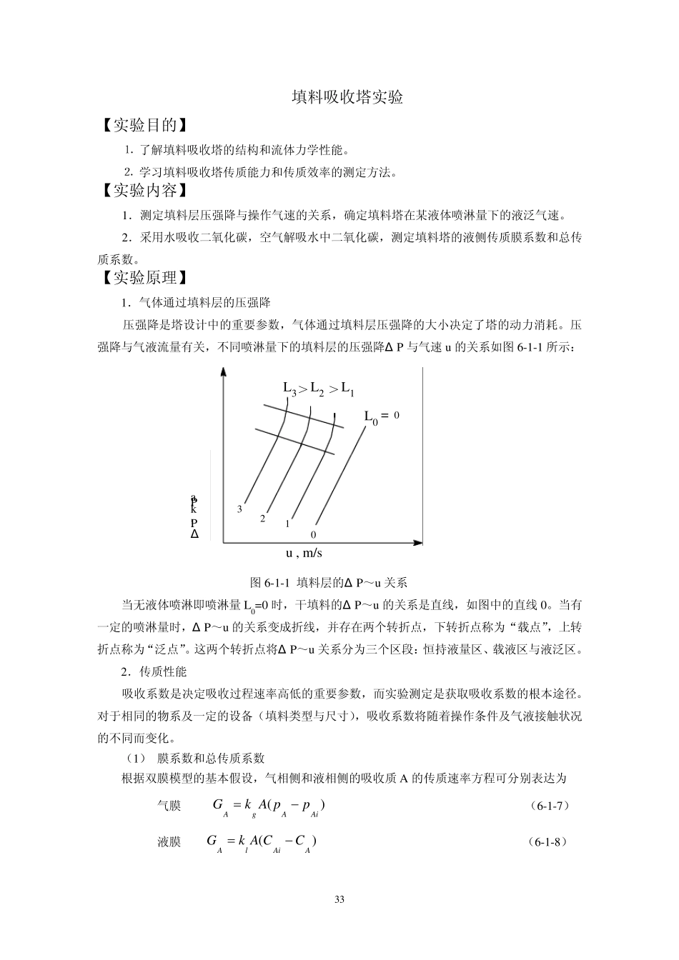 吸收(二氧化碳水)实验讲义_第1页