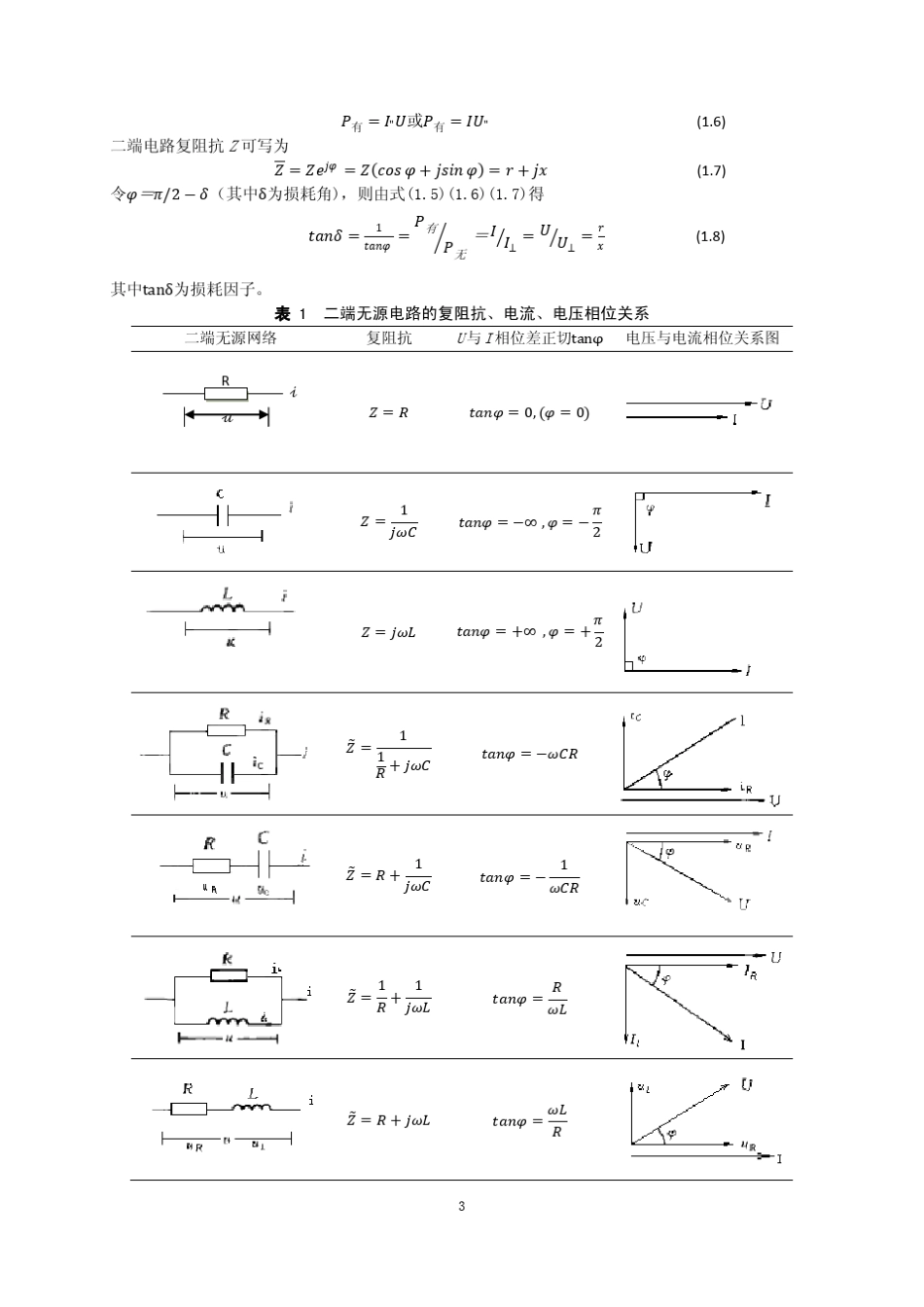 吸波材料简介_第3页