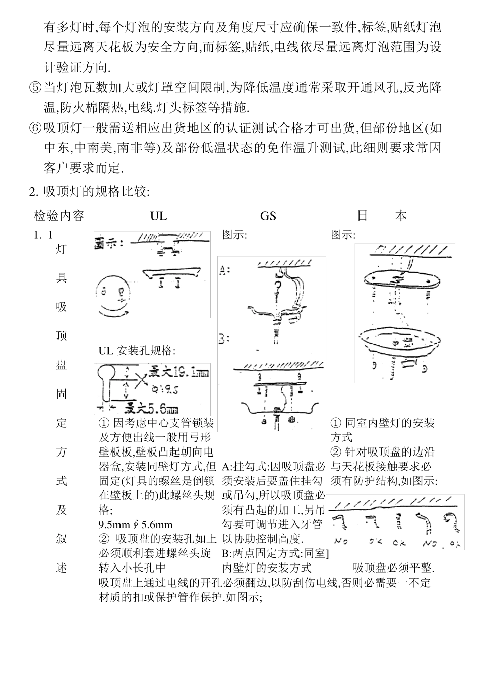吸顶灯的结构及组装_第2页