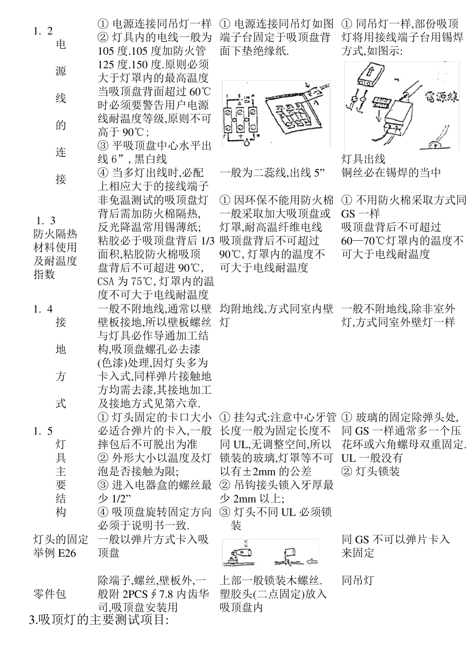 吸顶灯的结构及组装_第3页
