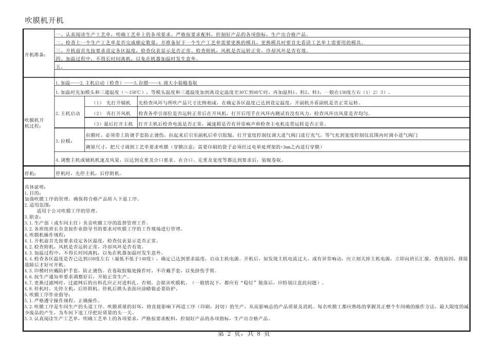 吹膜机作业指导书.详细版_第2页