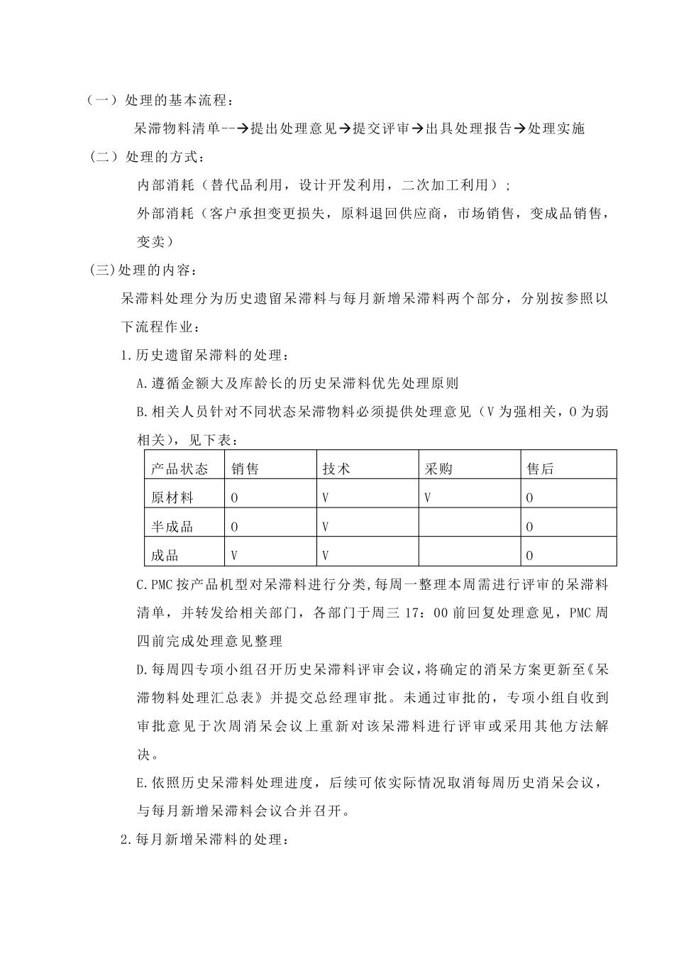 呆滞物料管理与控制办法_第3页