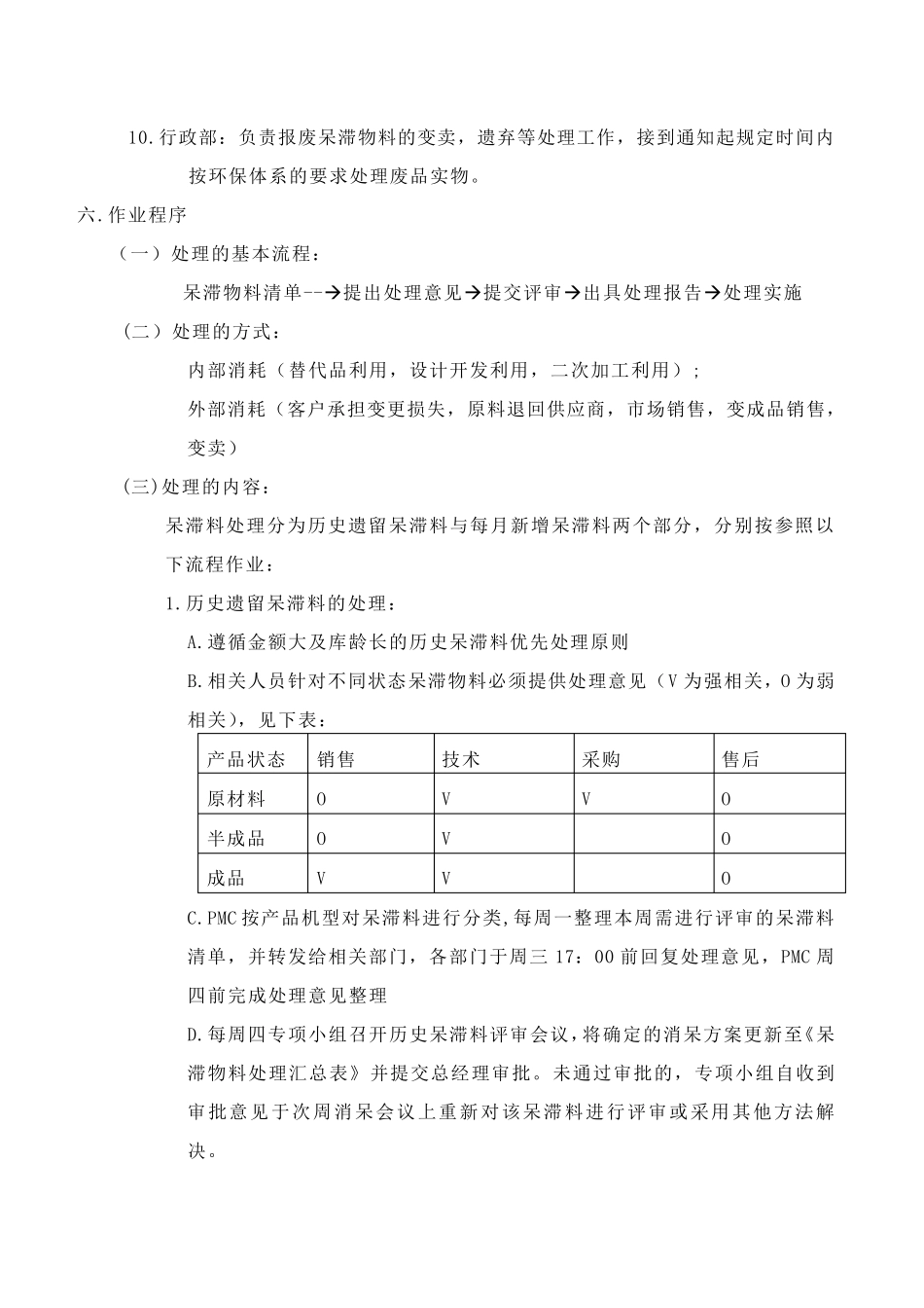 呆滞物料管理与控制办法20130310_第3页