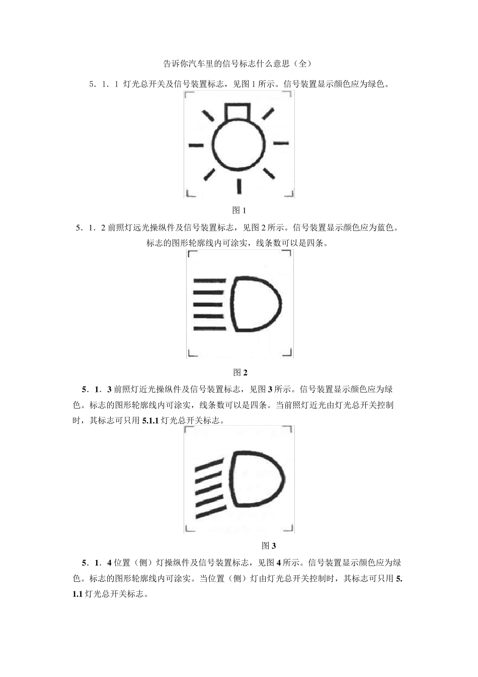 告诉你汽车里的信号标志什么意思_第1页