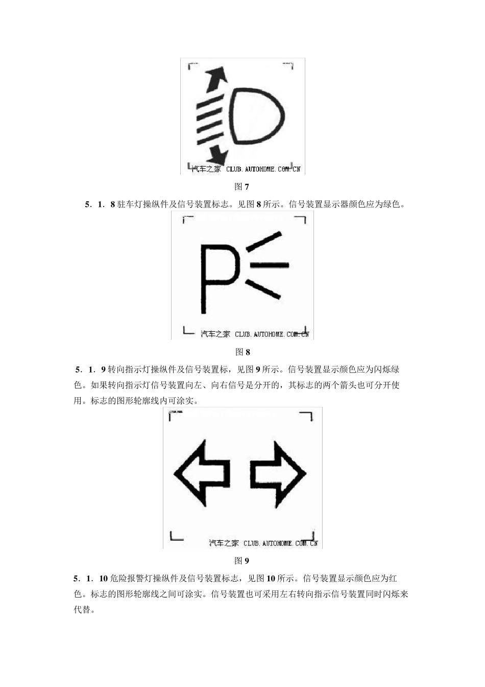 告诉你汽车里的信号标志什么意思_第3页