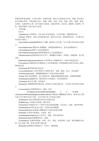 告诉你这些护肤品成分的成份