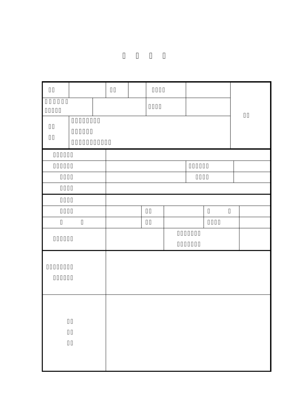 员”安全生产考核合格证书延期申请表_第3页