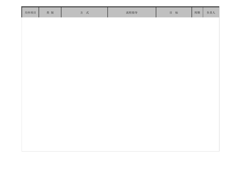 员工关怀实施方案_第3页