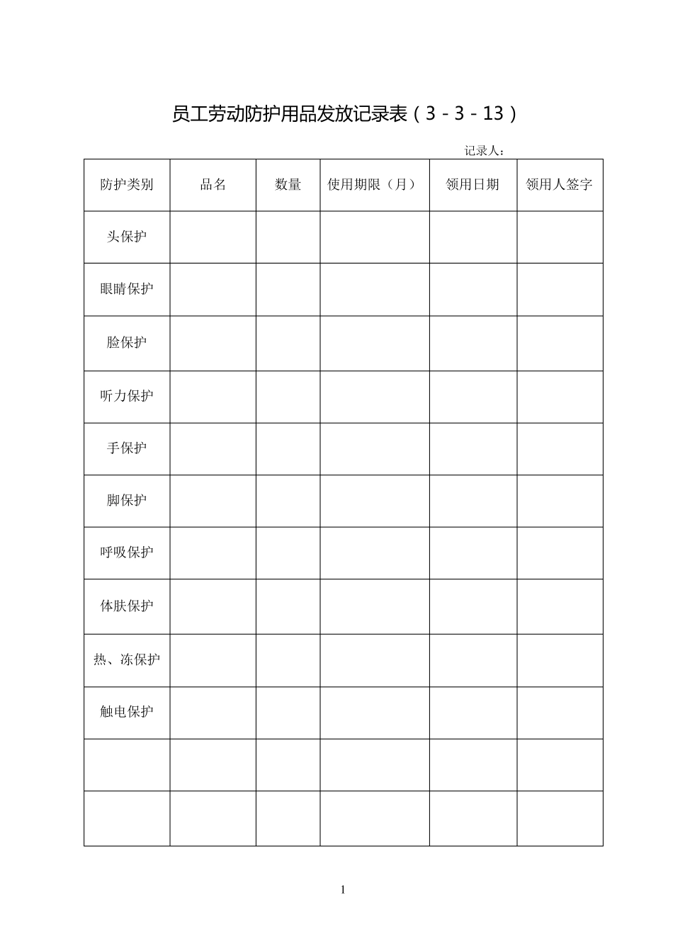 员工劳动防护用品发放记录表_第1页