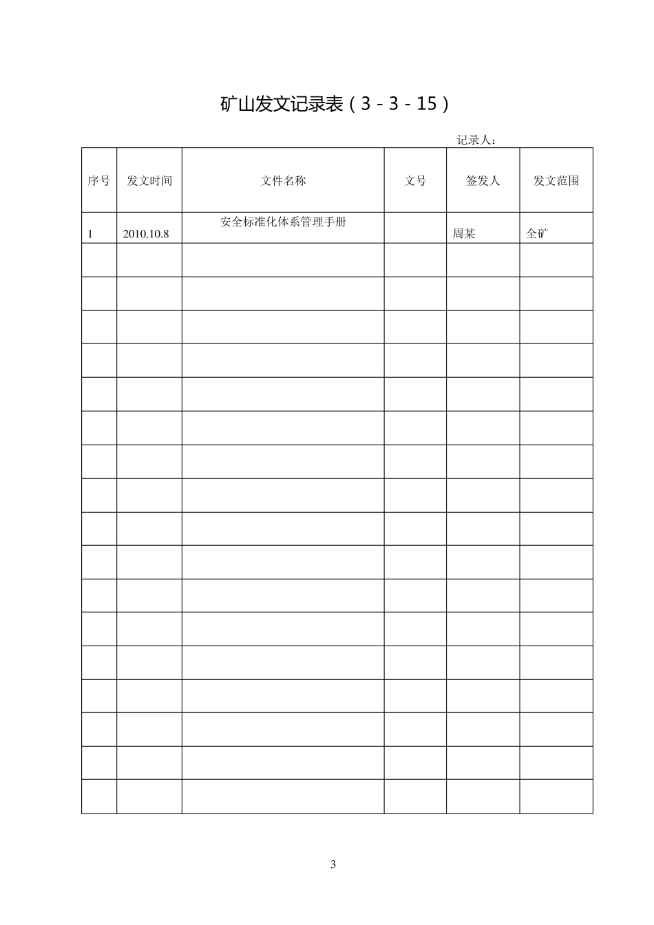 员工劳动防护用品发放记录表_第3页