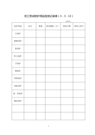 员工劳动防护用品发放记录表
