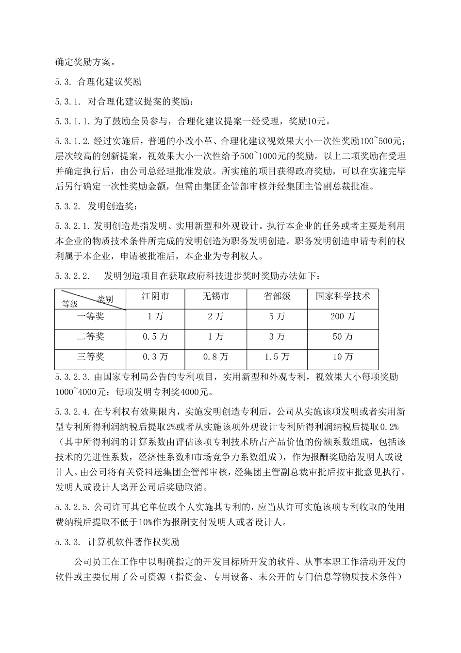 员工合理化建议(创新)实施管理规定_第3页