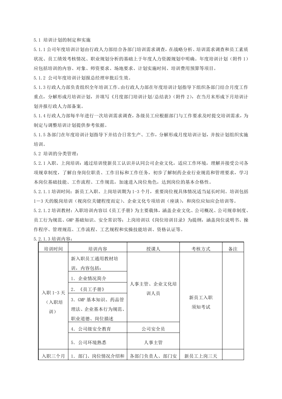 员工培训管理规定(附流程图)_第3页