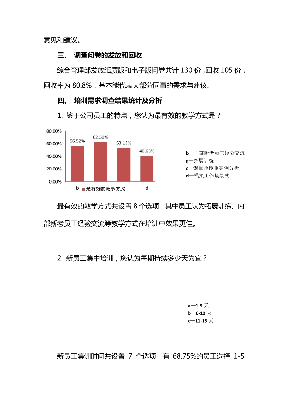 员工培训需求调查分析报告_第2页