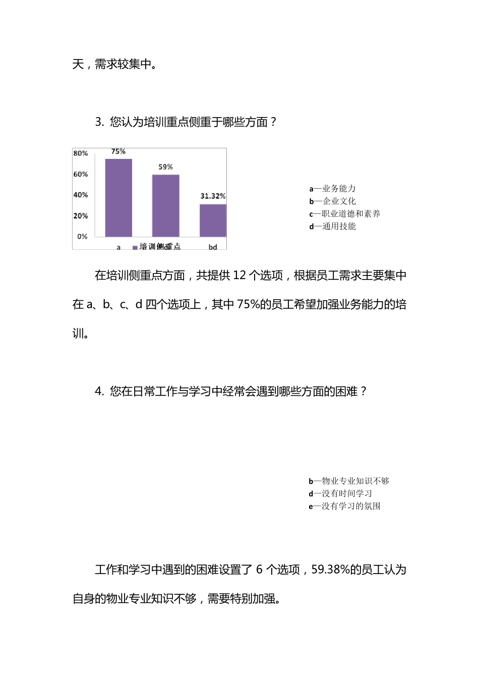 员工培训需求调查分析报告_第3页