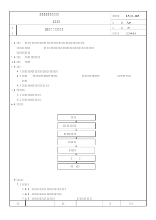 员工奖惩作业管理办法