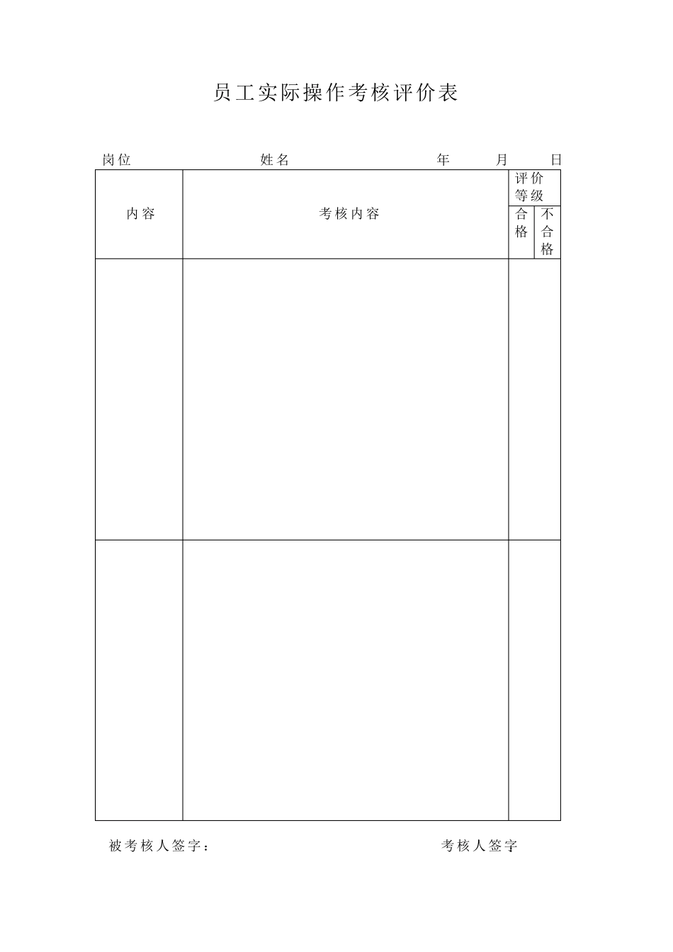 员工实际操作考核表_第1页