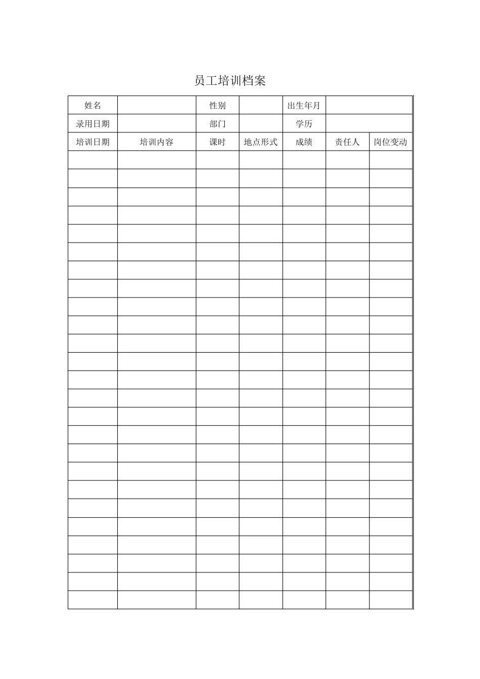 员工实际操作考核表_第2页