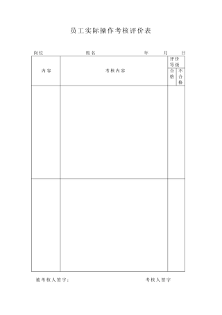 员工实际操作考核表