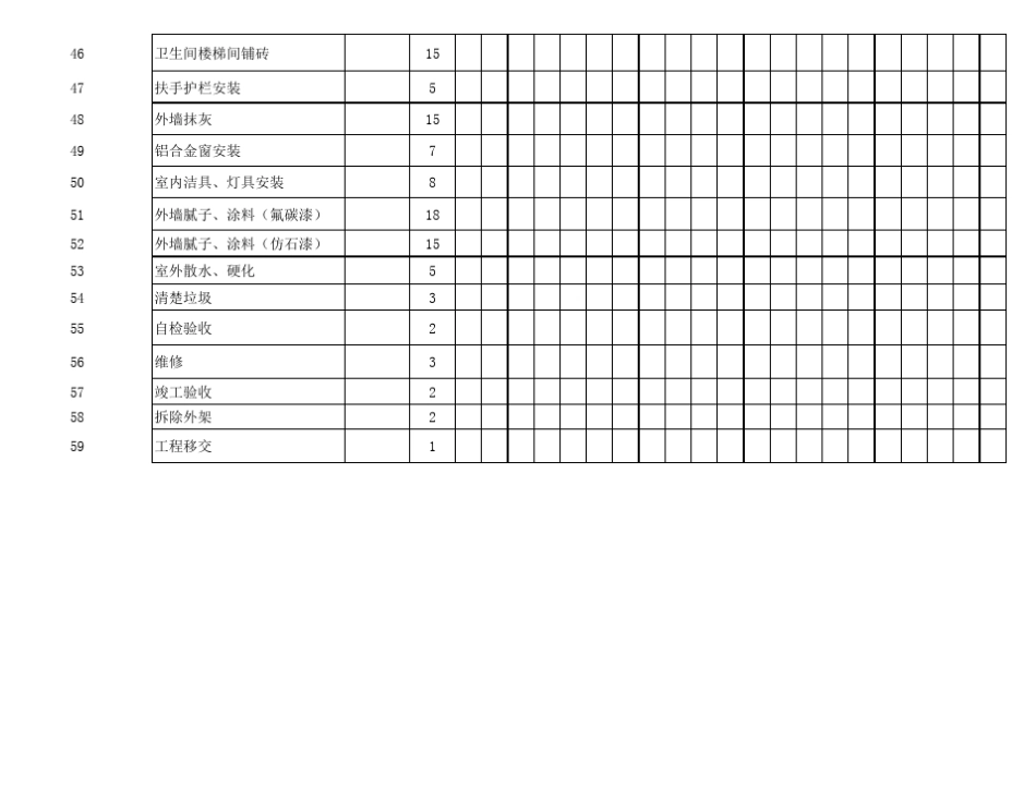 员工宿舍楼施工进度计划表_第3页