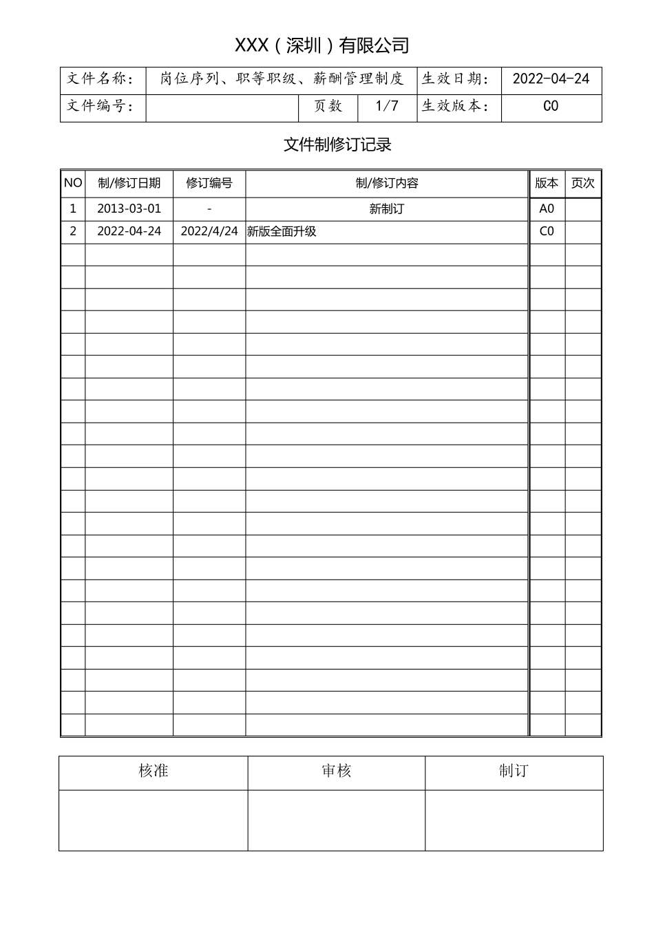 员工岗位序列职等职级薪酬管理制度(含表格)_第1页