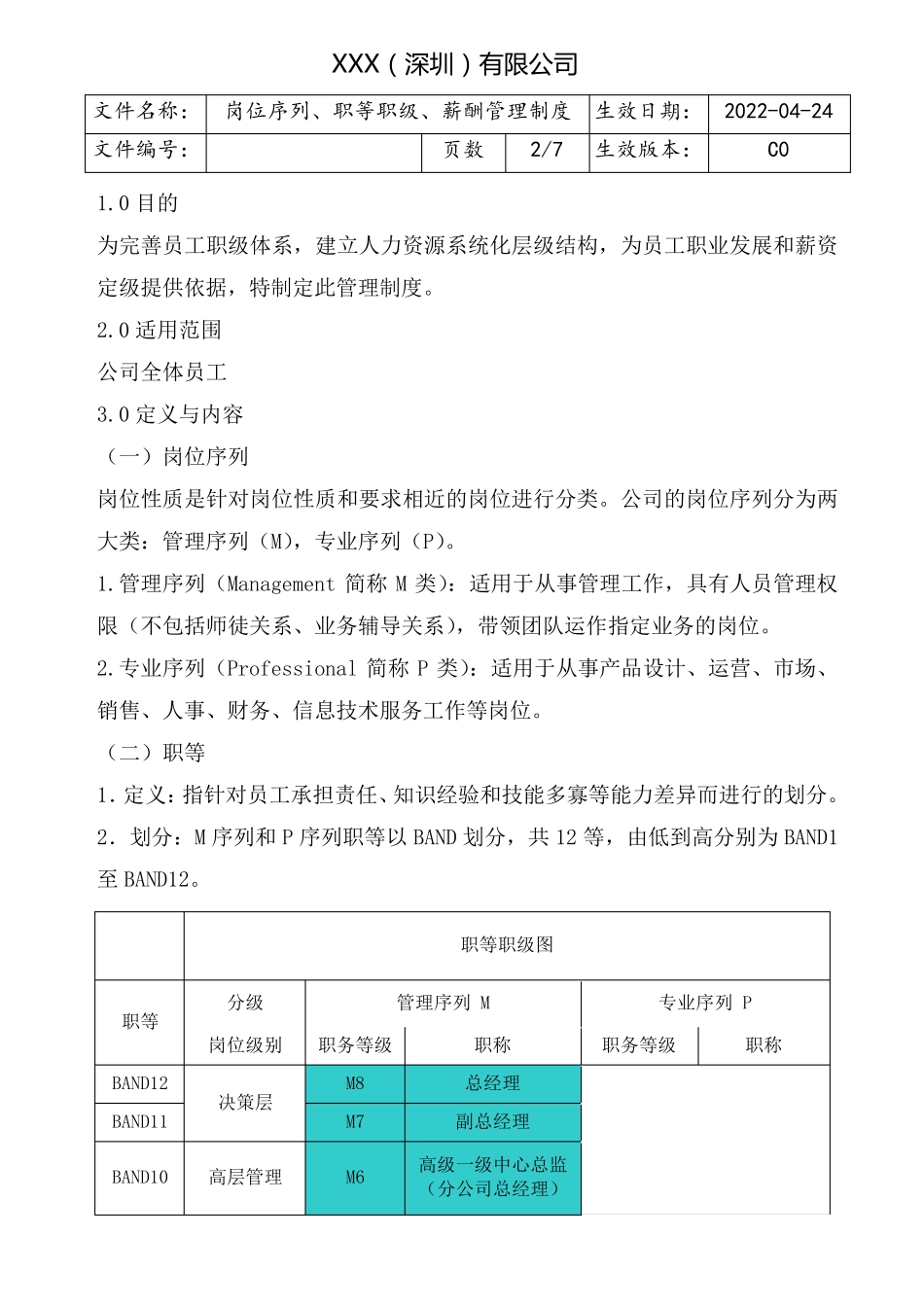 员工岗位序列职等职级薪酬管理制度(含表格)_第2页