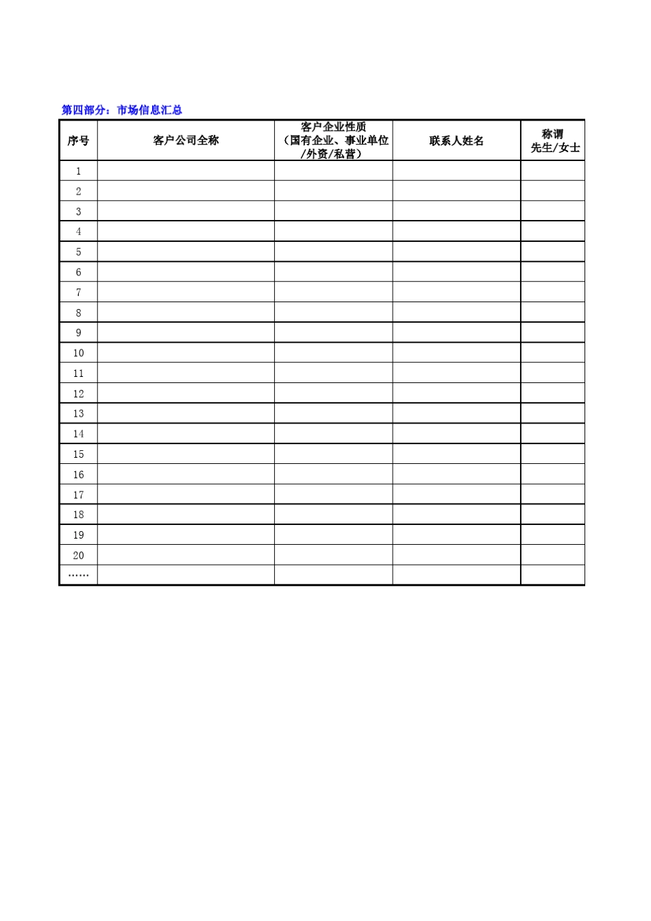 员工工作周报表模板_第2页