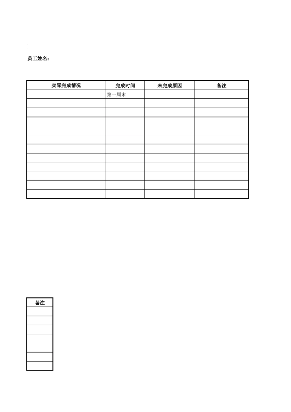 员工工作周报表模板_第3页