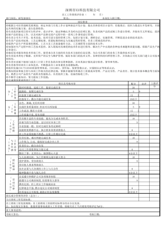 员工工作绩效评价表(2016年实施)