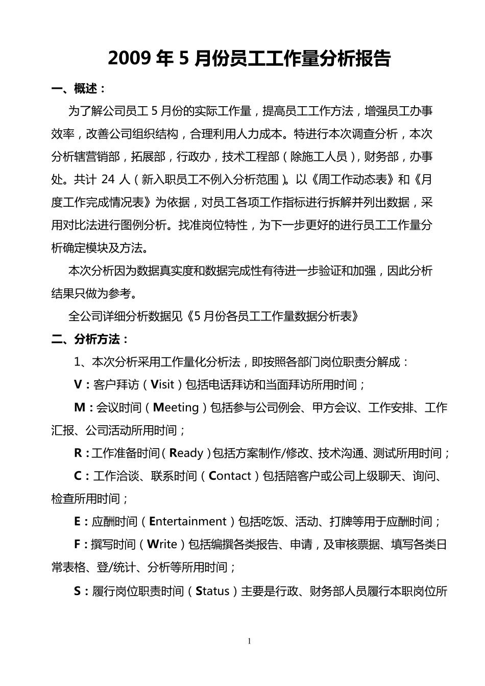 员工工作量分析报告_第1页