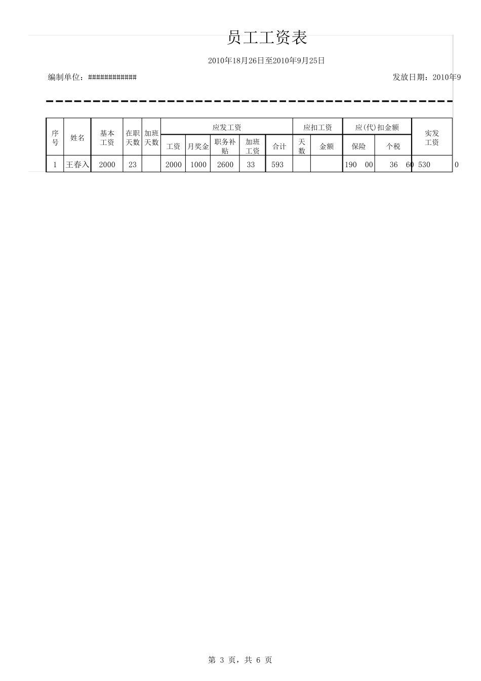 员工工资条模板_第3页