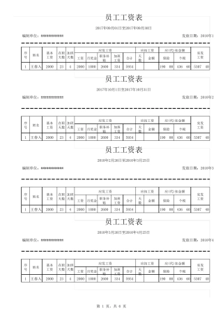 员工工资条模板