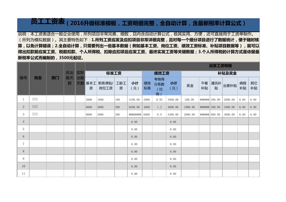 员工工资表(2016升级标准模板,工资明细完整,全自动计算,含最新税率计算公式).xlsx_第1页