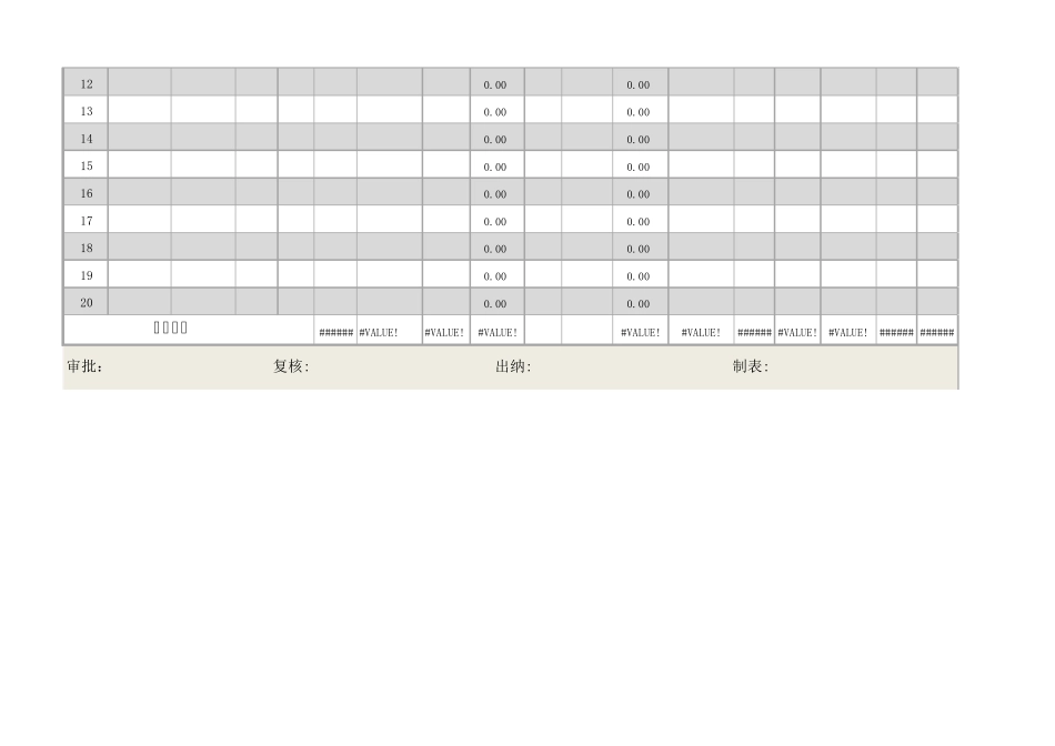 员工工资表(2016升级标准模板,工资明细完整,全自动计算,含最新税率计算公式).xlsx_第2页