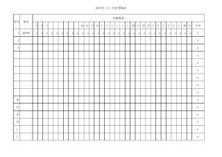 员工工资表及考勤表全自动