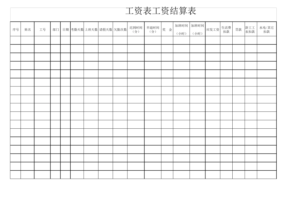 员工工资表工资表格式_第1页