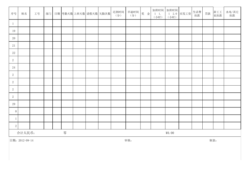 员工工资表工资表格式_第2页