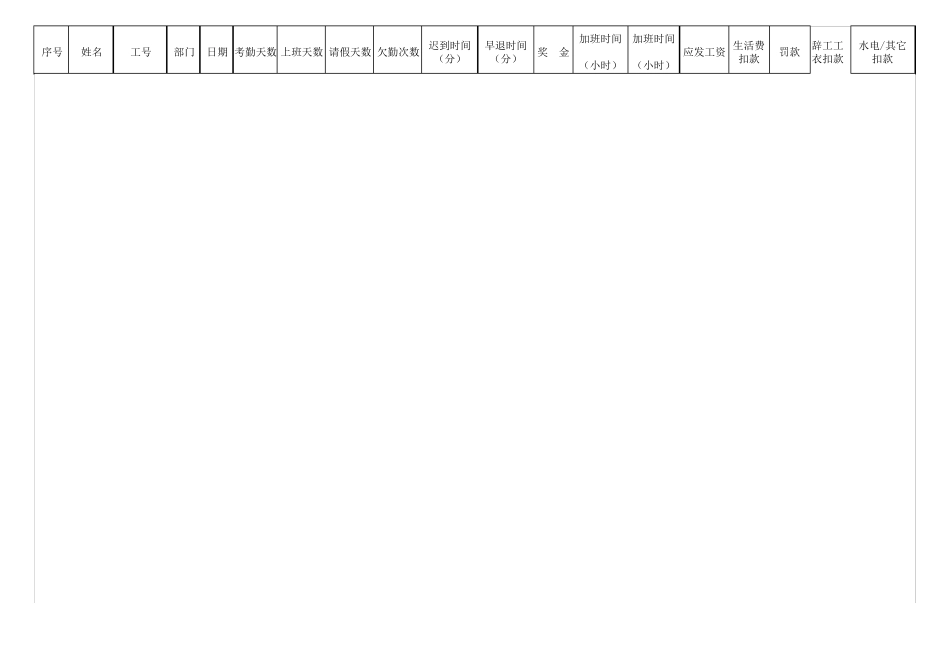 员工工资表工资表格式_第3页