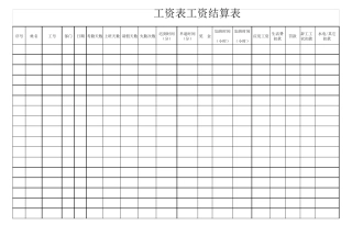 员工工资表工资表格式