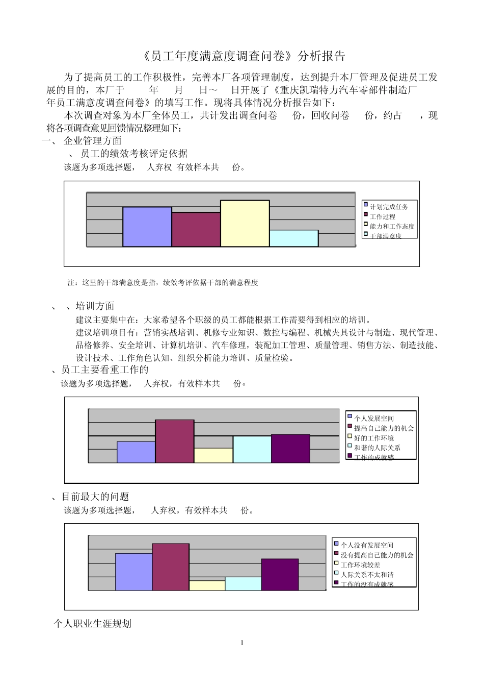 员工年度满意度分析报告_第1页