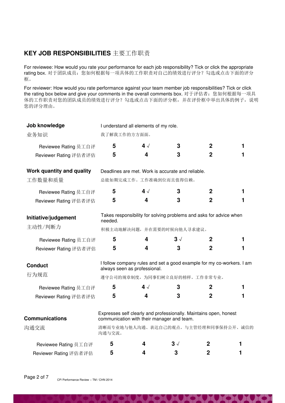员工年度绩效考评_第2页